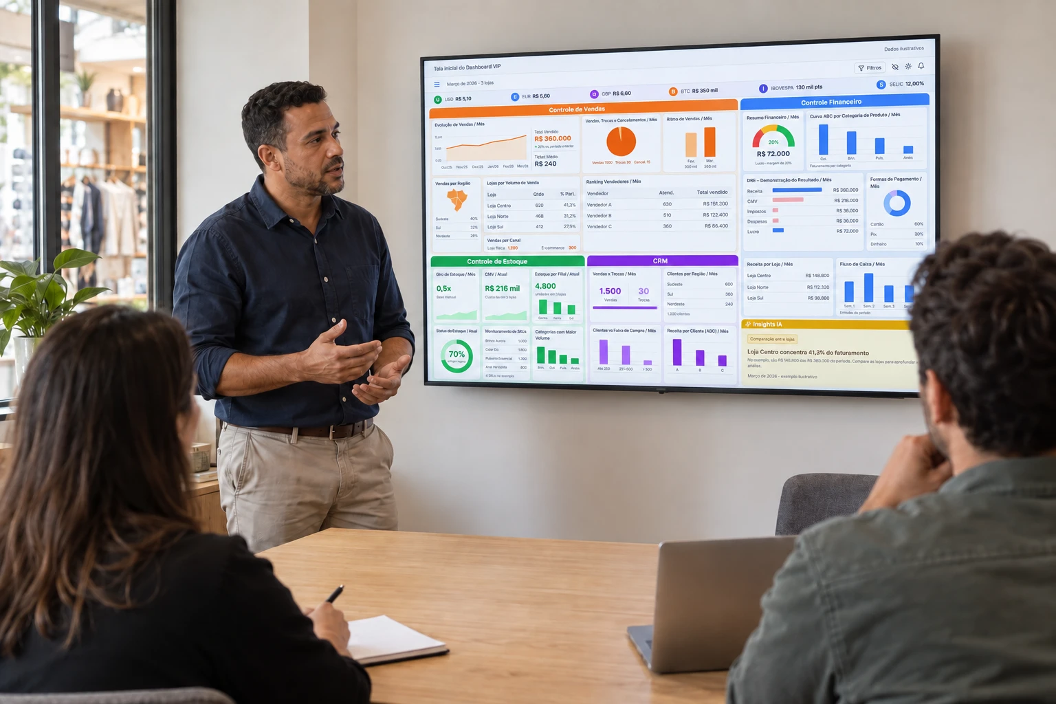 Cena ilustrativa gerada de reunião, com um homem apresentando o dashboard VIP-AI integrado à TV.